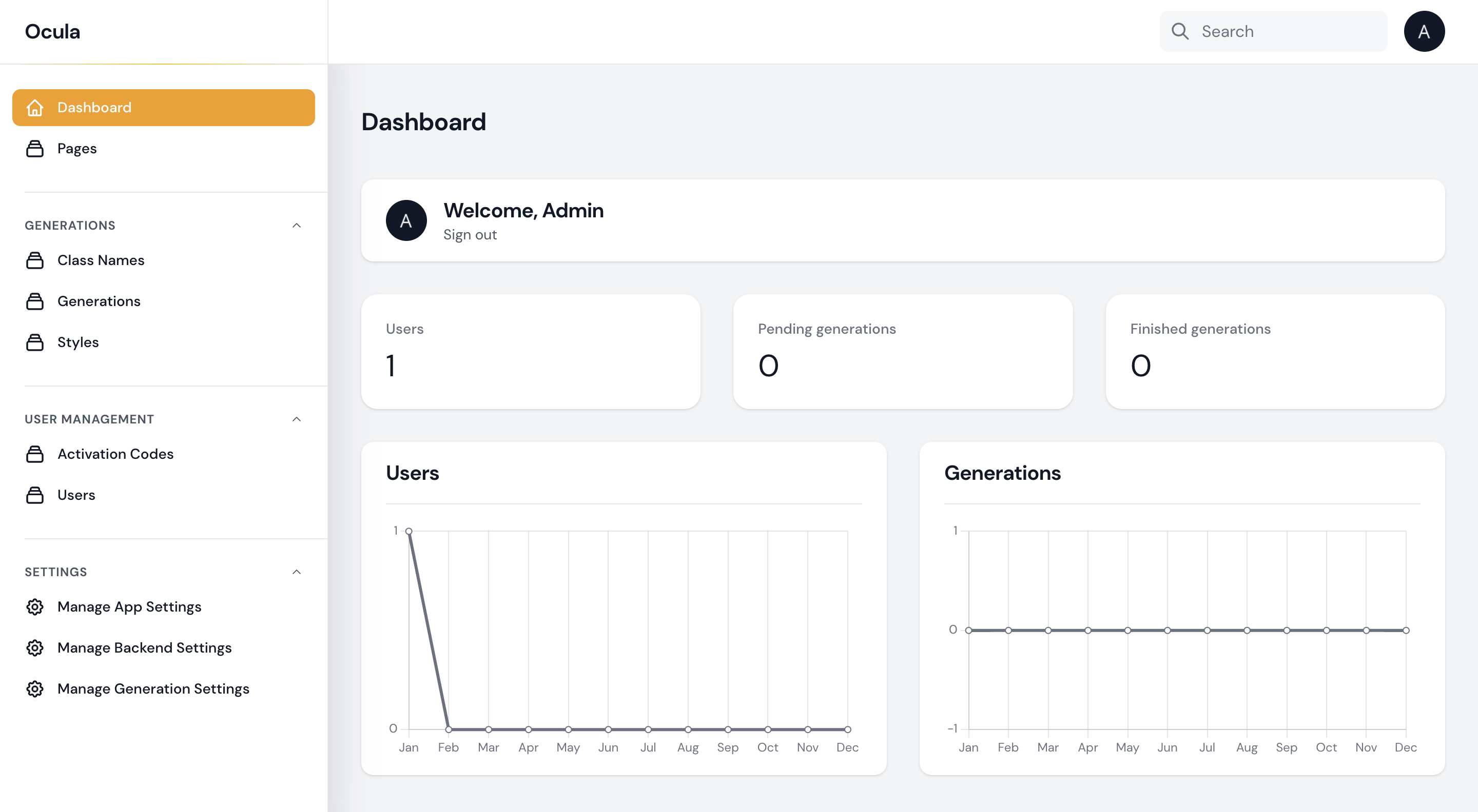 Admin panel