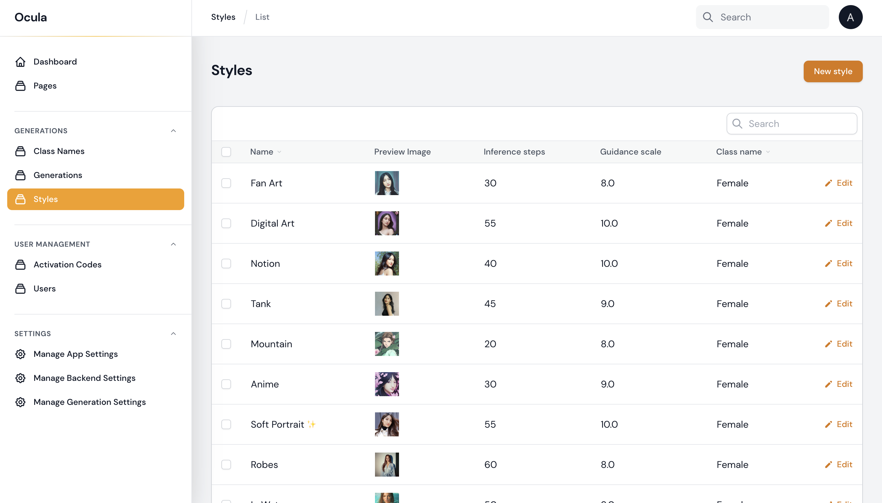 Styles